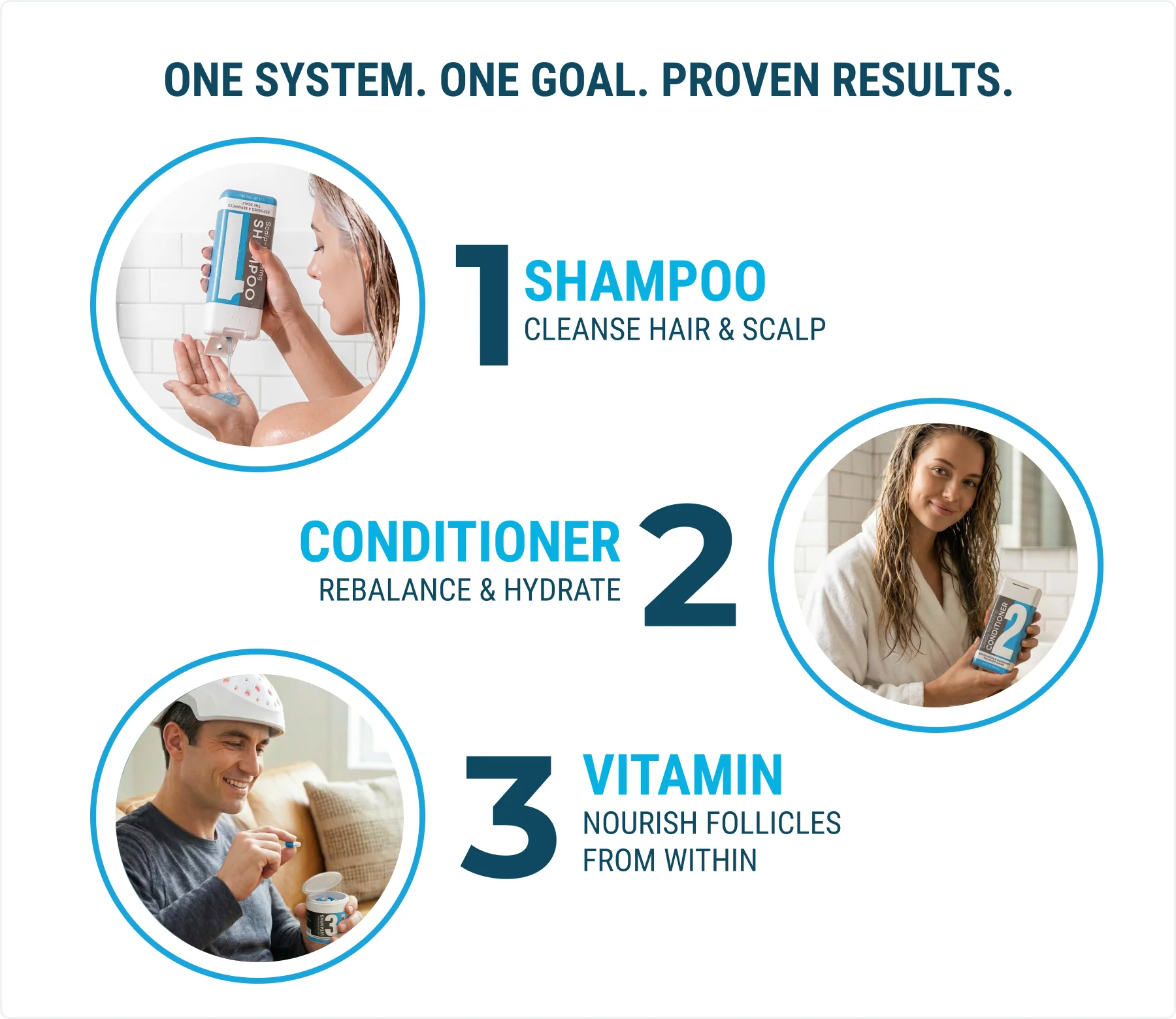 Complete Hair Growth Bundle - Image 11